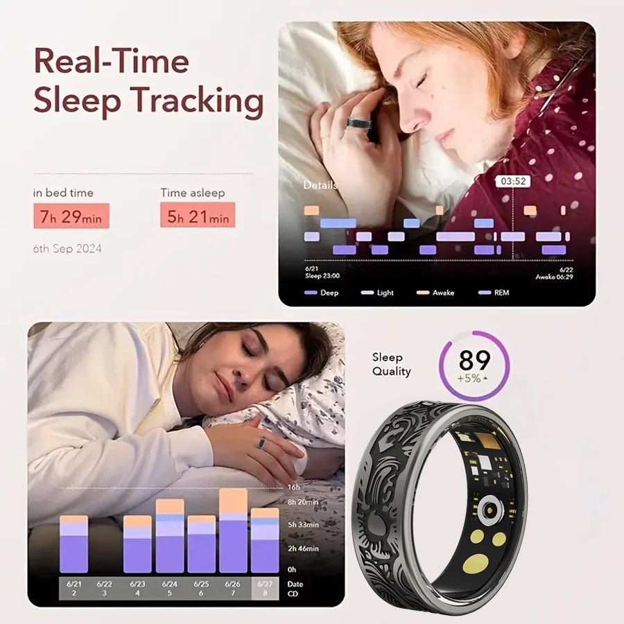 little meatball2025New Smart Ring Men's and Women's Heart Rate Oximetry Monitor IP68, Multi-Sport Mode for Android and i0s