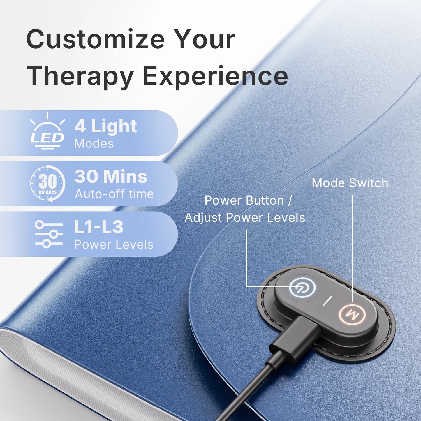 Large Red Light Therapy for Body 264 Triple-Chip LED Near Infrared 660nm & 850nm Red Light Therapy Mat 30'' x 12'' for Full Body