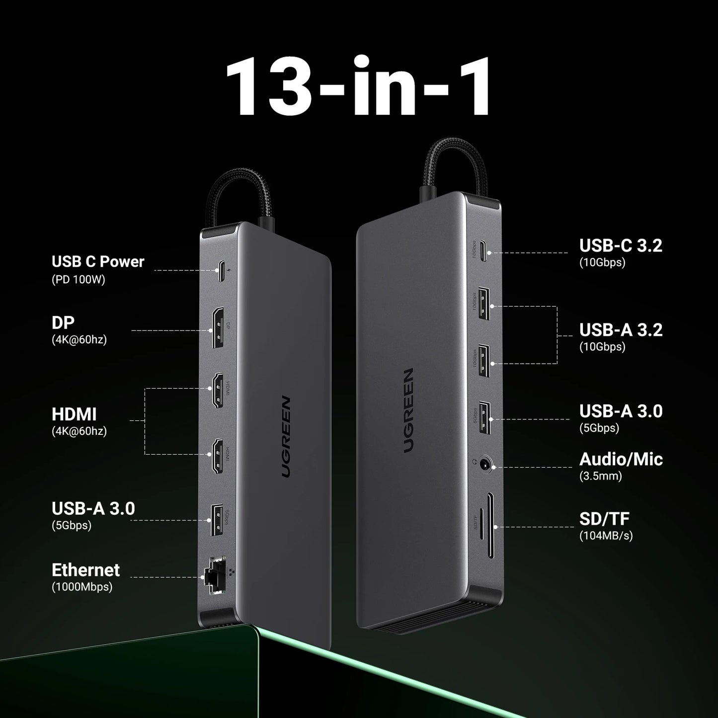 UGREEN USB C Docking Station 13 in 1 4K Triple Display Dual HDMI 10Gbps USB C HUB 100W PD SD/TF for MacBook Pro Air Dell XPS