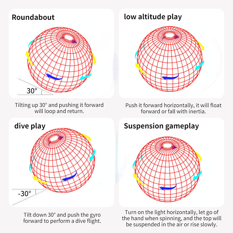 Magic Ball Rotating Flying Ball Decompression Fingertip Toy Can Rotate Free Route Flying Ball Novelty Decompression Luminous Toy