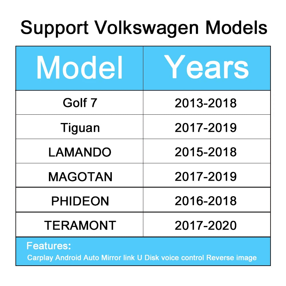 Wireless Carplay For VW Volkswagen Golf 7 Tiguan Lamando Magotan Phideon Teramont With MIB1/MIB2 Original Screen Upgrade Module