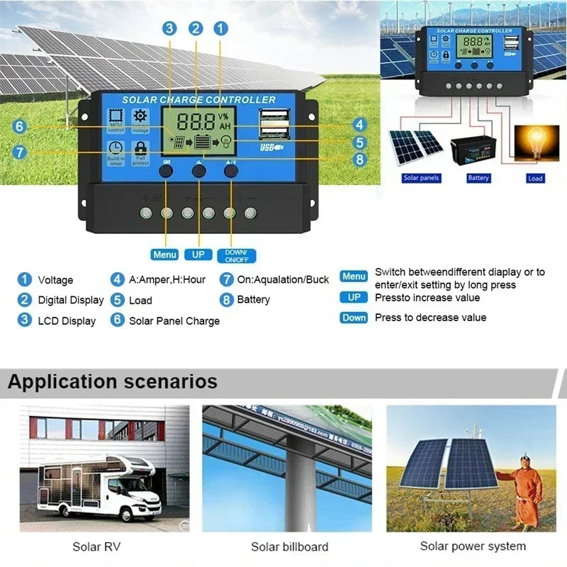 300W Solar Panel 18V Sun Power Solar Cells Bank With Connector Cover Solar Controller IP65 for Phone Car RV Boat Charger