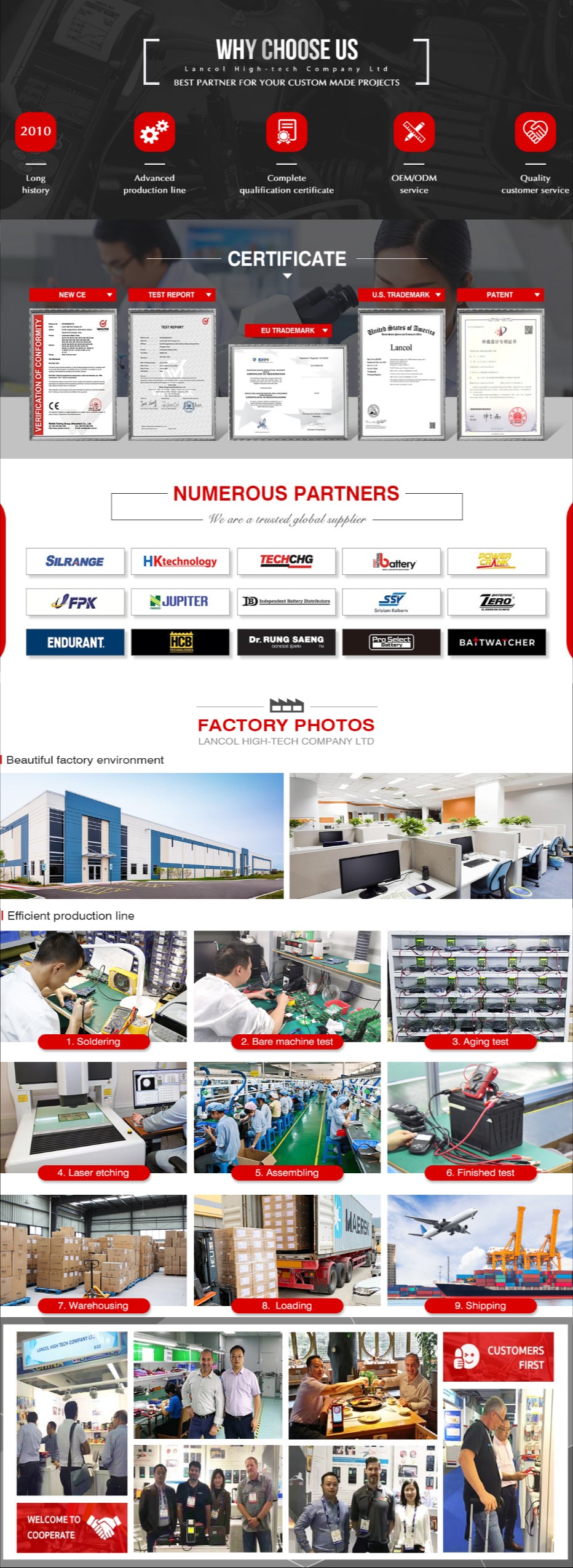 Lancol Micro200Pro  12v Battery Capacity Tester Car Battery Tester For Garage workshop Auto Tools  Mechanical