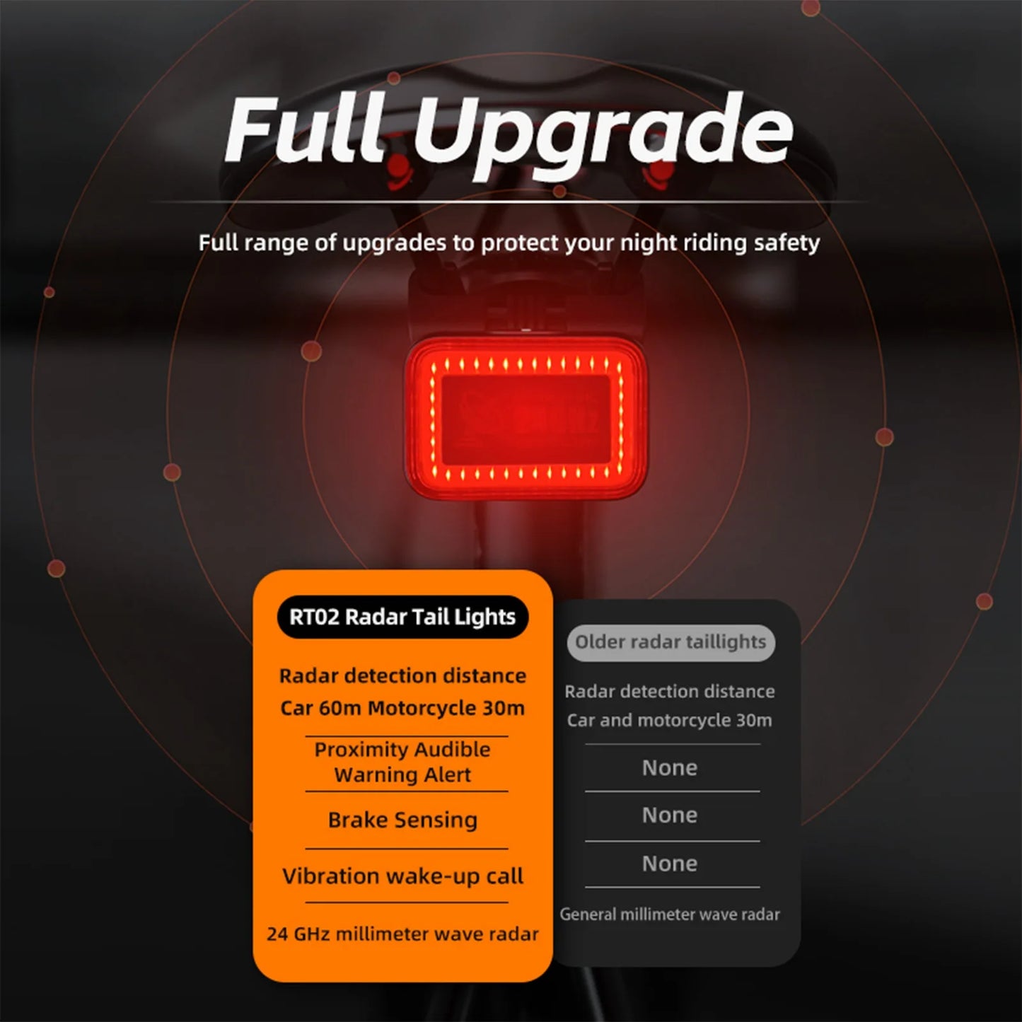 CYCLAMI Bicycle Intelligent Radar Taillight Bike Smart Brake Sensing Rear Lamp with Beeper Alarm Cycling Safety Tail Light RT02
