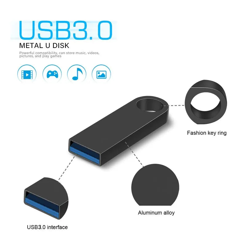 USB Flash Drive 3.0 Flash Pendrive 8GB 16GB 32GB 64GB 128GB Cle USB 3.0 Stick Pen Drive 128GB 64GB 32GB 16GB 8GB Free Shipping