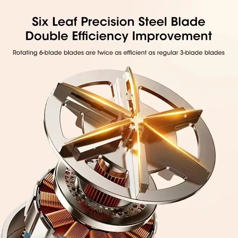 Household Hair Ball Trimmer Lint Remover For Clothes USB Electric Rechargeable Pellet Machine Lint Trimmer Fuzz Sweater Shaver