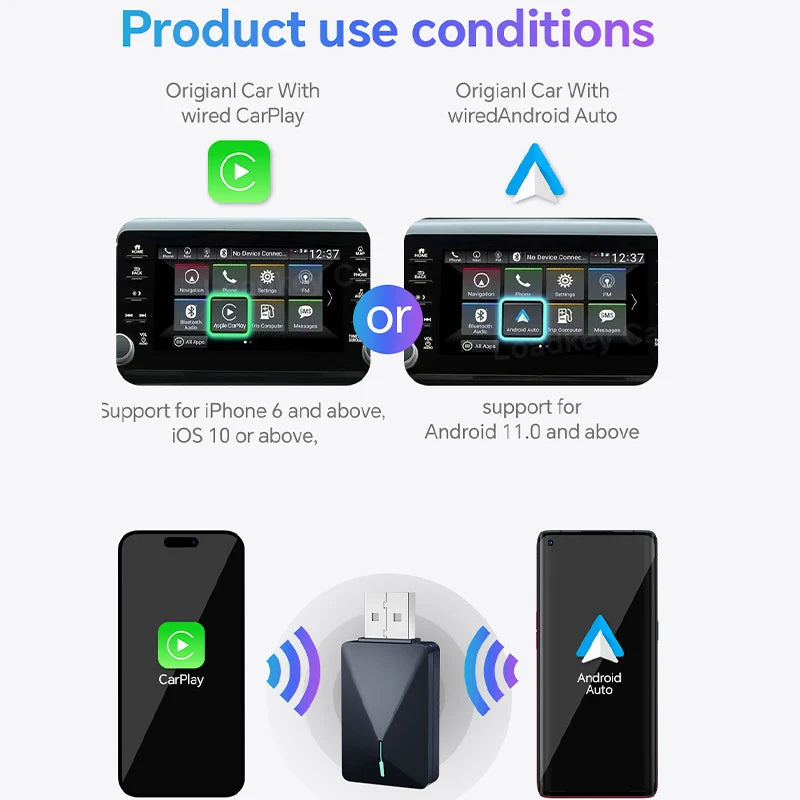 Mini Box Wired to Wireless CarPlay and Android Auto 5GHz WiFi5 Transmission Speed Plug and Play Fashionable and Portable