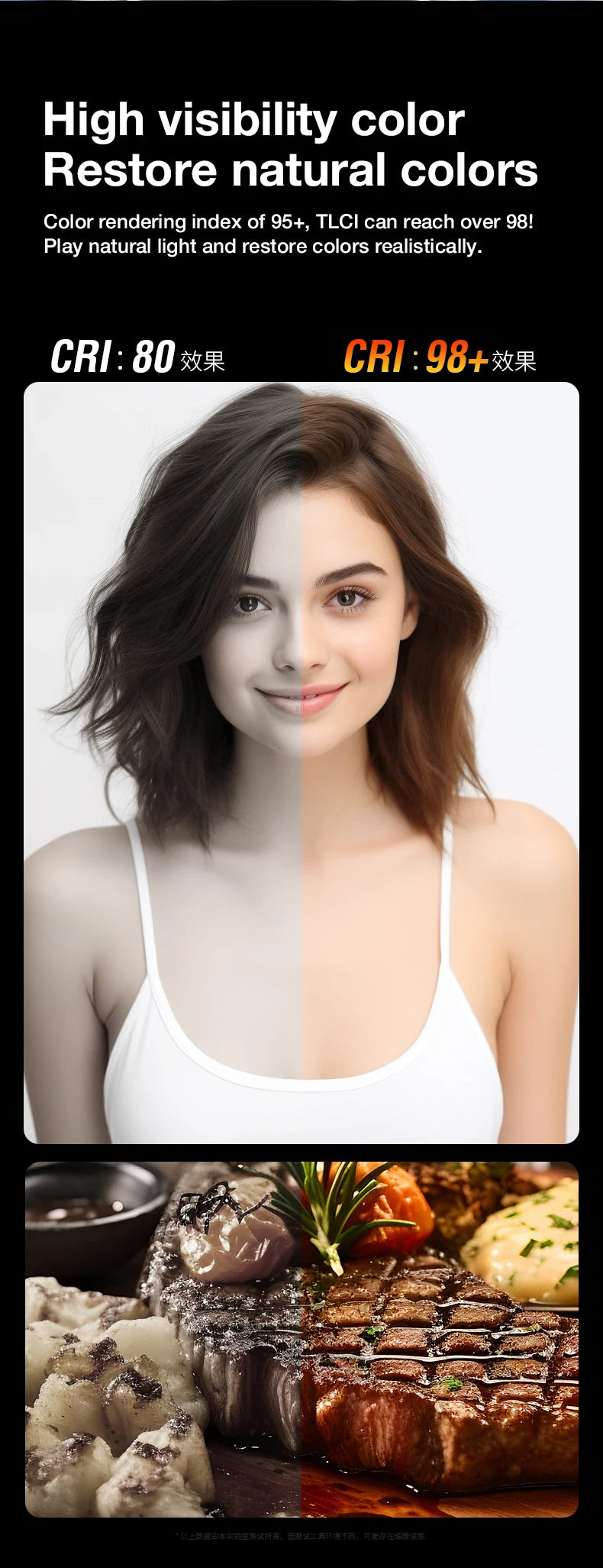 40W LED Camera Light CRI/TLCI 96+ 2700-6200K Bi-Color 6400mAh Photo Studio Video Lamp Handle Portable onCamera Photography Light