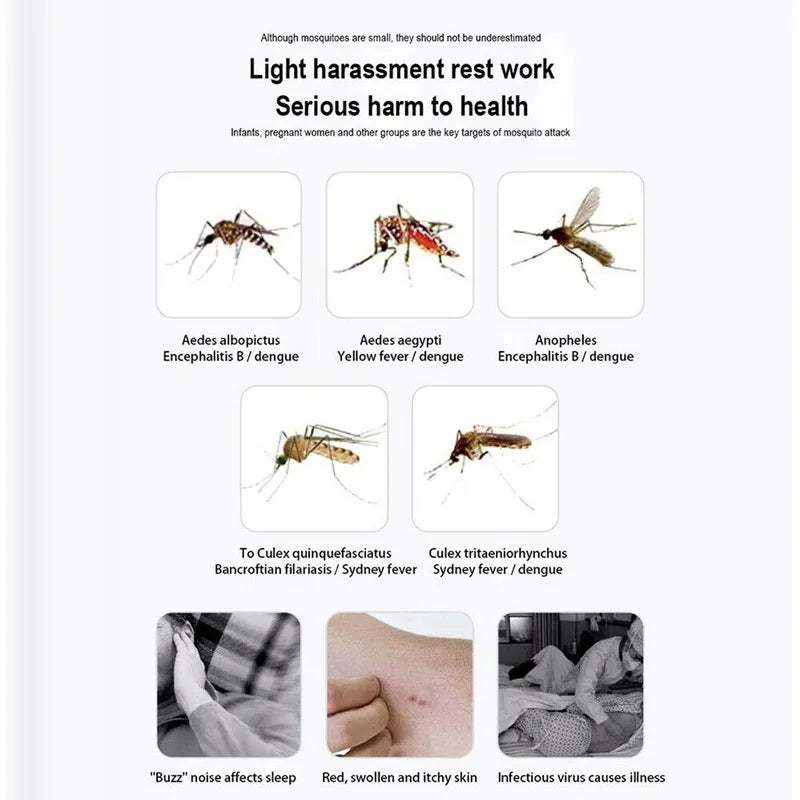 UV Mosquito Lamp USB Charge Anti Mosquito Lamp Pest Control Lamp(No Battery)