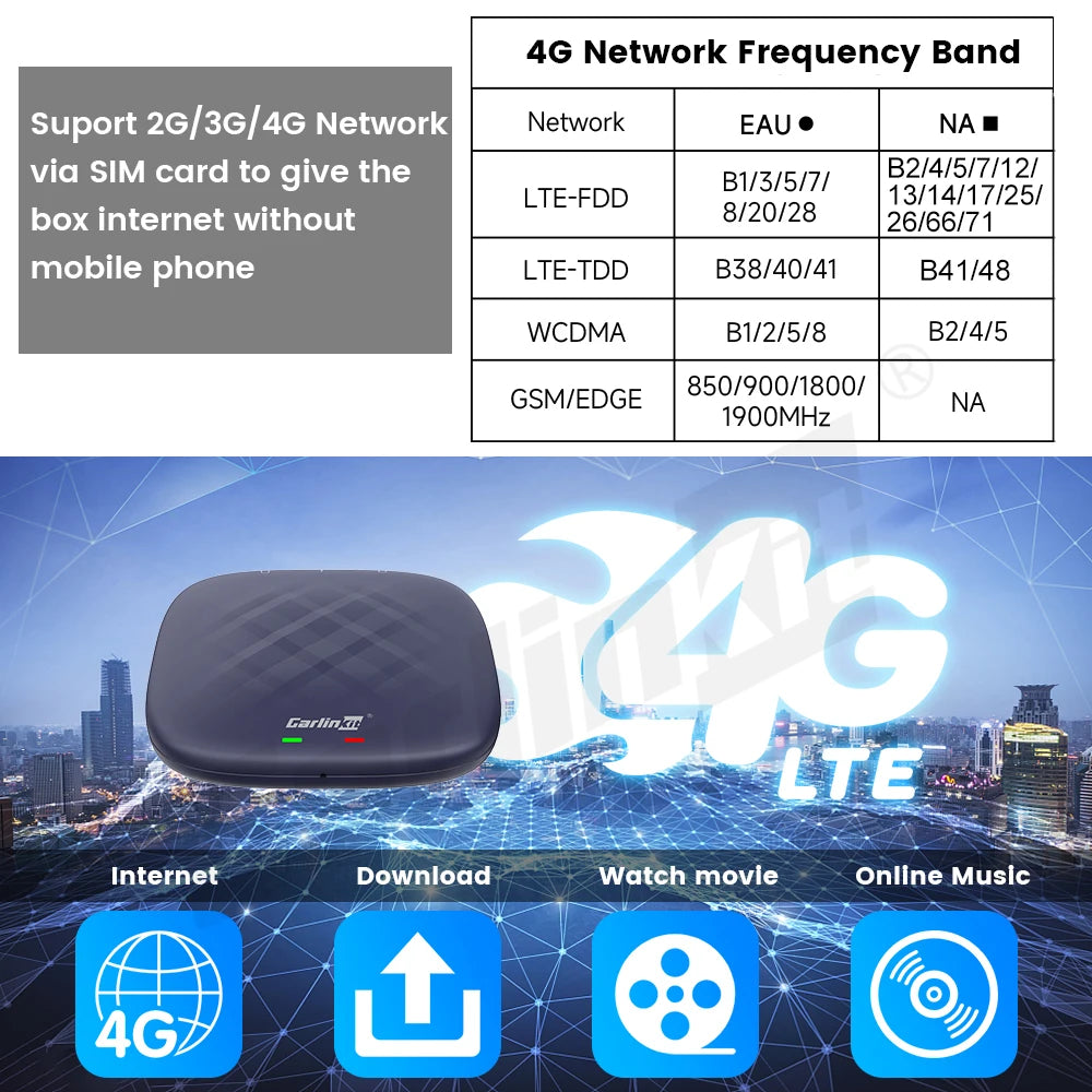 CarlinKit Wireless CarPlay Ai Box Android 13 Plus QCM6125 665 4GLTE for TV or Video Android Auto Car Play Streaming Box 8G+128G