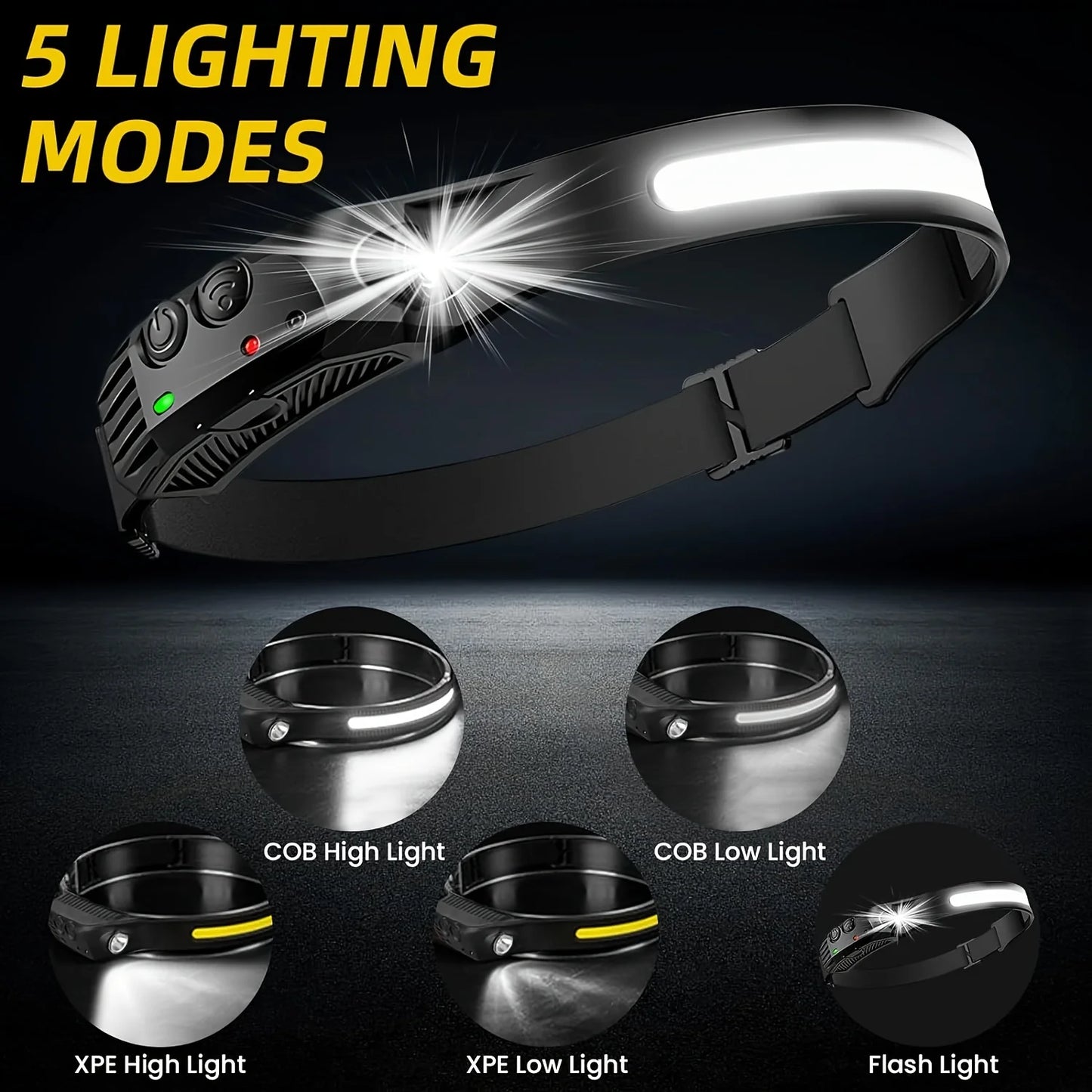 XPE+COB LED Induction Headlamp USB Rechargeable Motion Sensor Flashlight 5 Modes For Outdoor Camping Torch Cycling Head Light