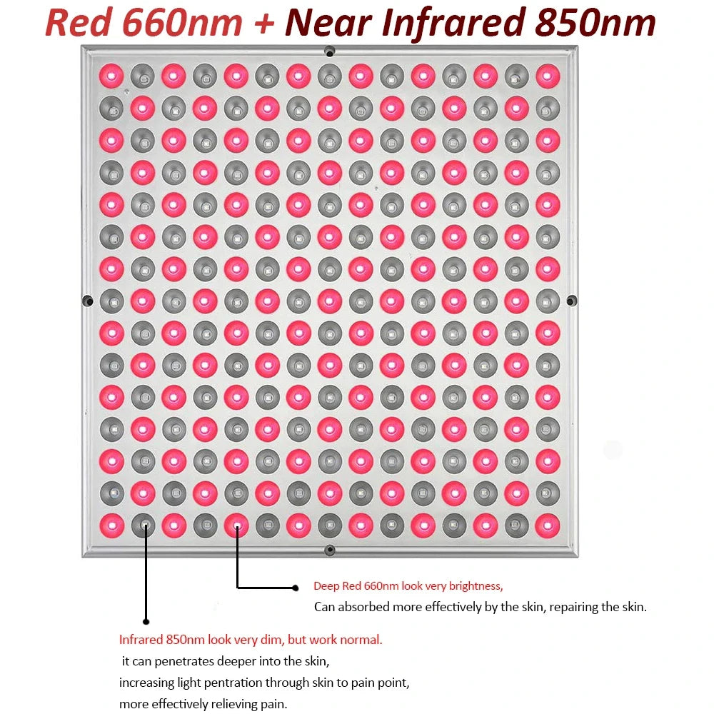 NEW LED Light Therapy Panel 45W Body Pain Relief Treatment 660nm 850nm Near Infrared Full Body Face Anti Aging Red Grow Light