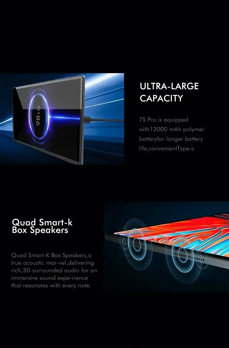 2025 New Original Global Edition Tablet PC Pad 7 Pro, with Snapdragon 8gen3, Android 14 HD 4K, 22GB + 2TB, Dual SIM 5G and WIFI