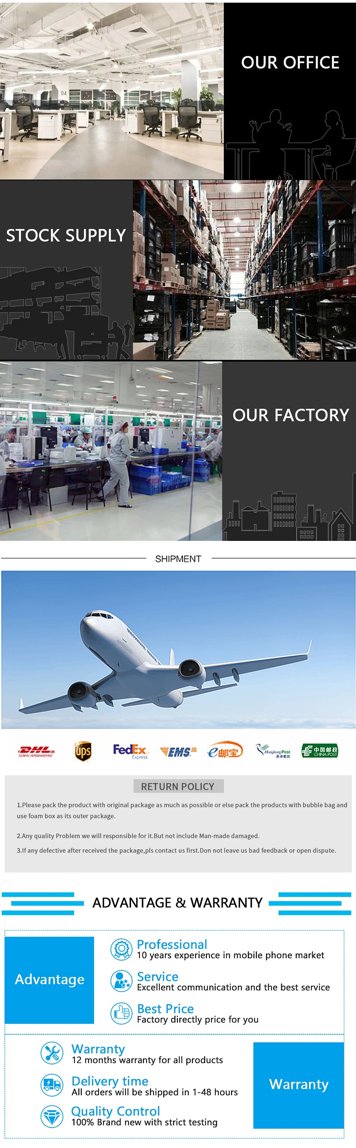 12.3" Pro5 LCD For Microsoft Surface Pro 5 1796 LCD Display Touch Screen Digitizer Assembly Small Board LP123WQ1 Tools