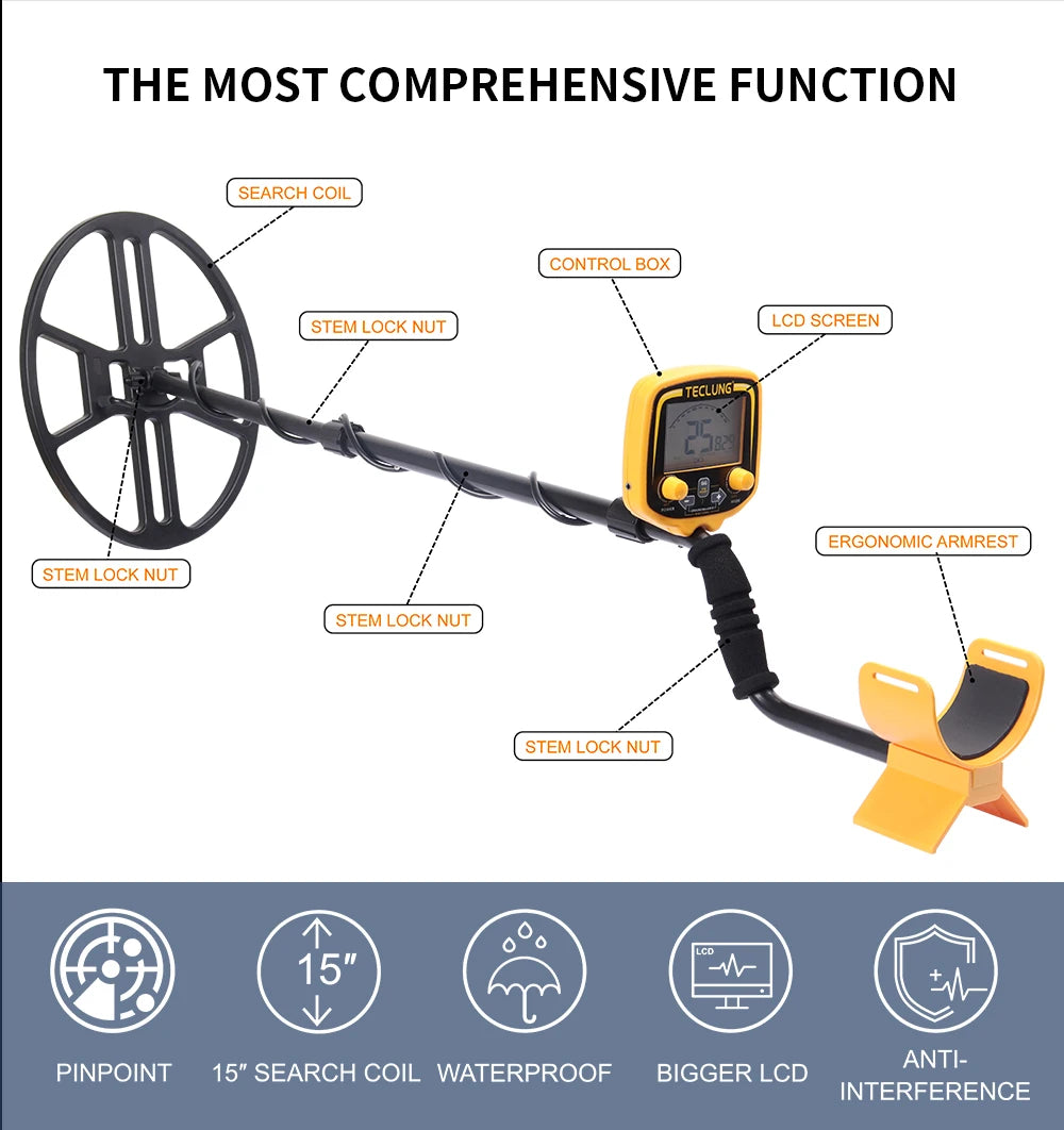 Underground Metal Detector GTX5030Y ATX880 Treasure Hunter Gold Circuit Metales HOT SALE Detecting Gold, Coin, Treasure Hunting