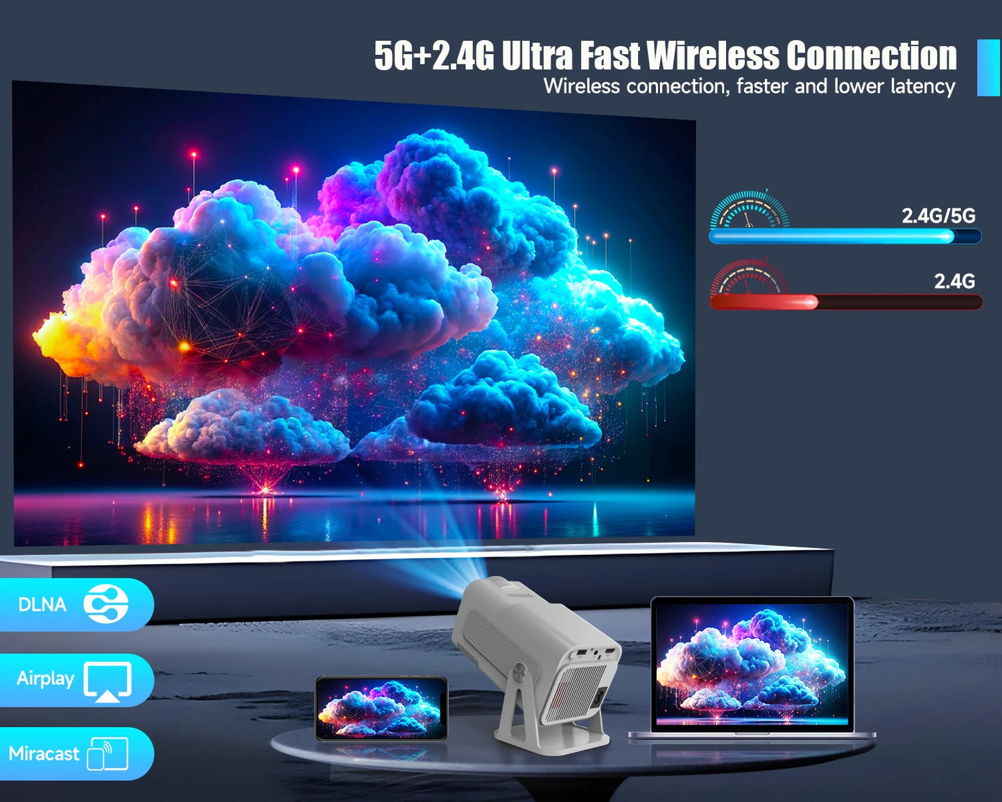 Magcubic Netflix Officially Licensed Android 13 HY320 NTV Mini Projector With Amlogic S950D4 1080P 500ANSI Dual WiFi BT5.2 Voice