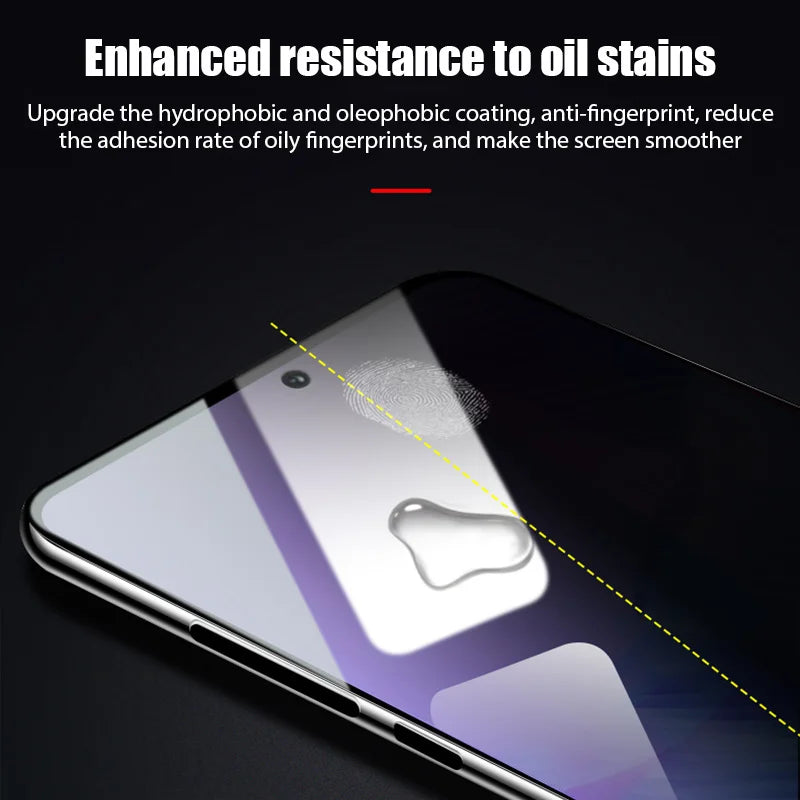 2PCS Privacy Glass Film For Xiaomi Mi11 Lite 5G NE Anti-Spy Tempered Glass Xiaomi11T Pro 12T Pro Smartphone Screen Protector