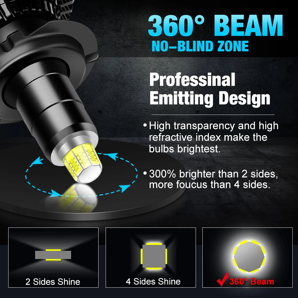 2pcs 30000LM H7 Led 360 H1 HB3 HB4 9012 HIR2 Led H11 H8 9006 9005 Car Headlight Bulbs Fog Lamp for Auto 3000K 6000K 12V 3D Chips