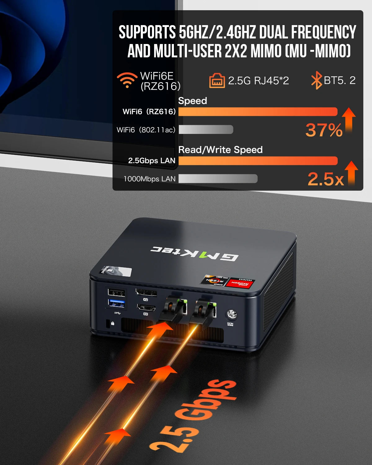 GMKtec M6 Mini PC AMD R5 6600H 6-core 12-thread Computer 16GB DDR5 512GB PCIe 3.0 SSD WiFi 6 BT5.2 Mini PC Desktop Computer