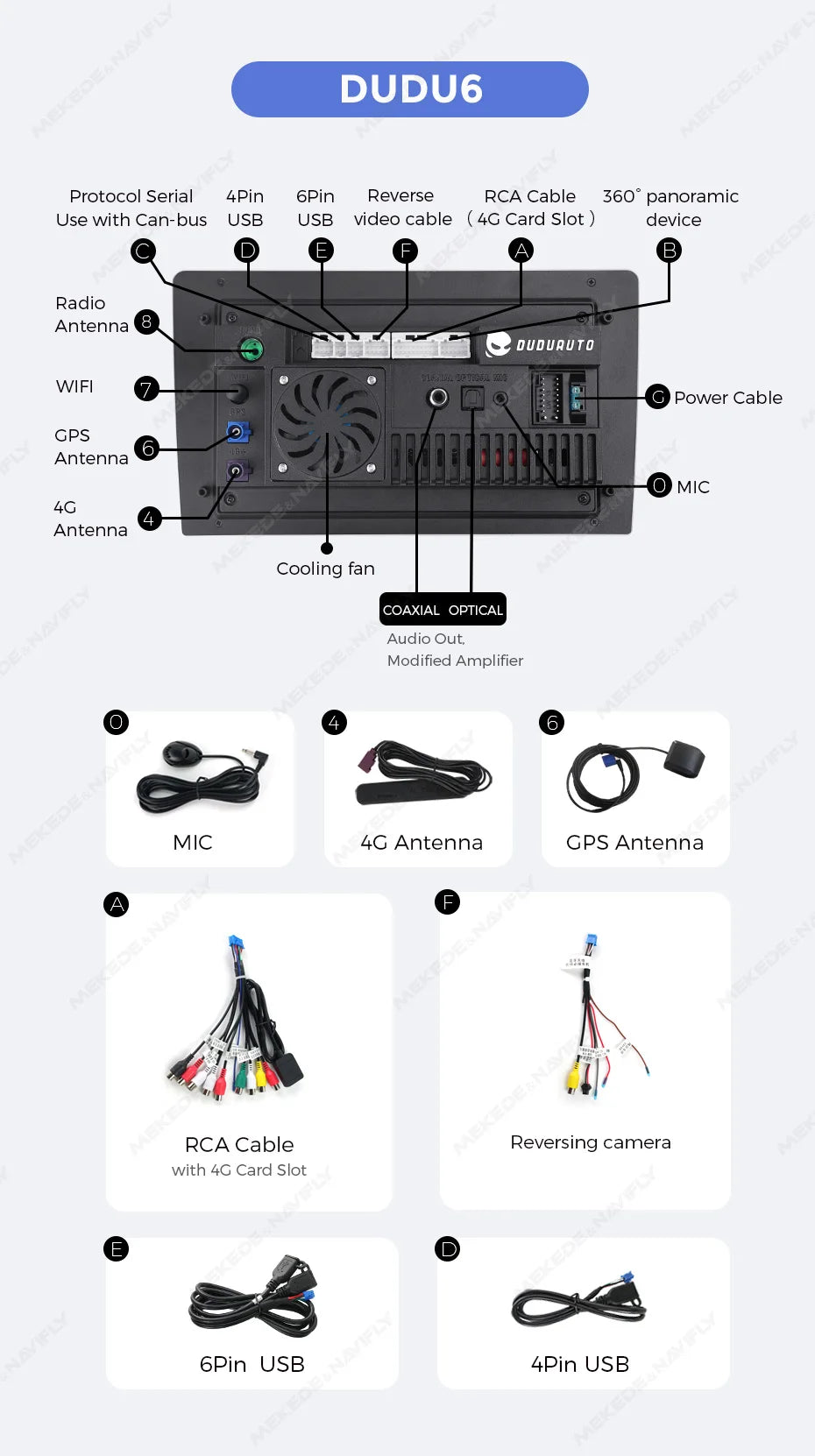 DUDUAUTO 9.5/10.36inch DUDU7 Android 13 Universal Carplay Multimedia Car Radio WIFI DSP TDA7708 12+512G Android-Auto Carplay