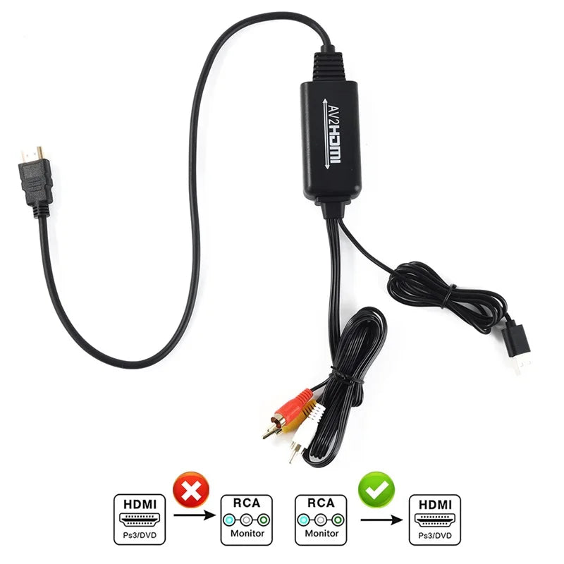 RCA Composite AV Cable RCA to HDMI Converter HDMI to AV RCA Cable for Projector Monitor VCR DVD Player TV Video Audio Signal