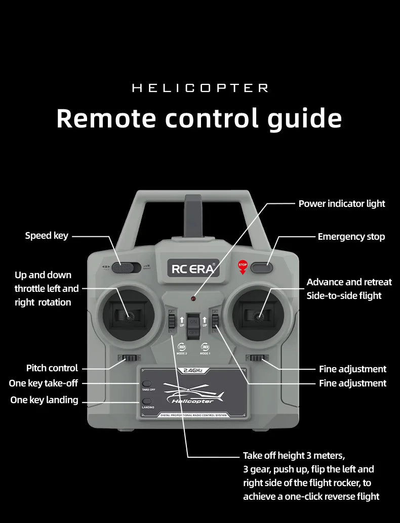 2.4G Hot UH-1 Huey 2.4G remote control helicopter six-channel six-axis gyroscope one-button inverted aerobatic helicopter model