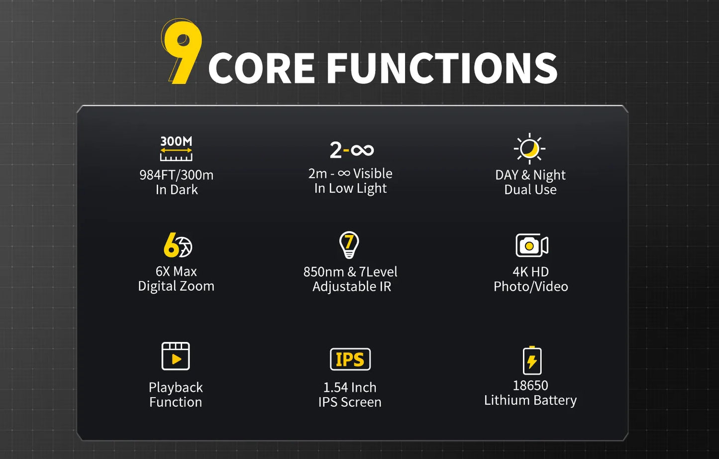 FNIRSI Telescope NVS-20 4K HD Monocular Night Vision Goggles 6X Digital Zoom 300m Hunting Camping Scope Day and Night Dual Use