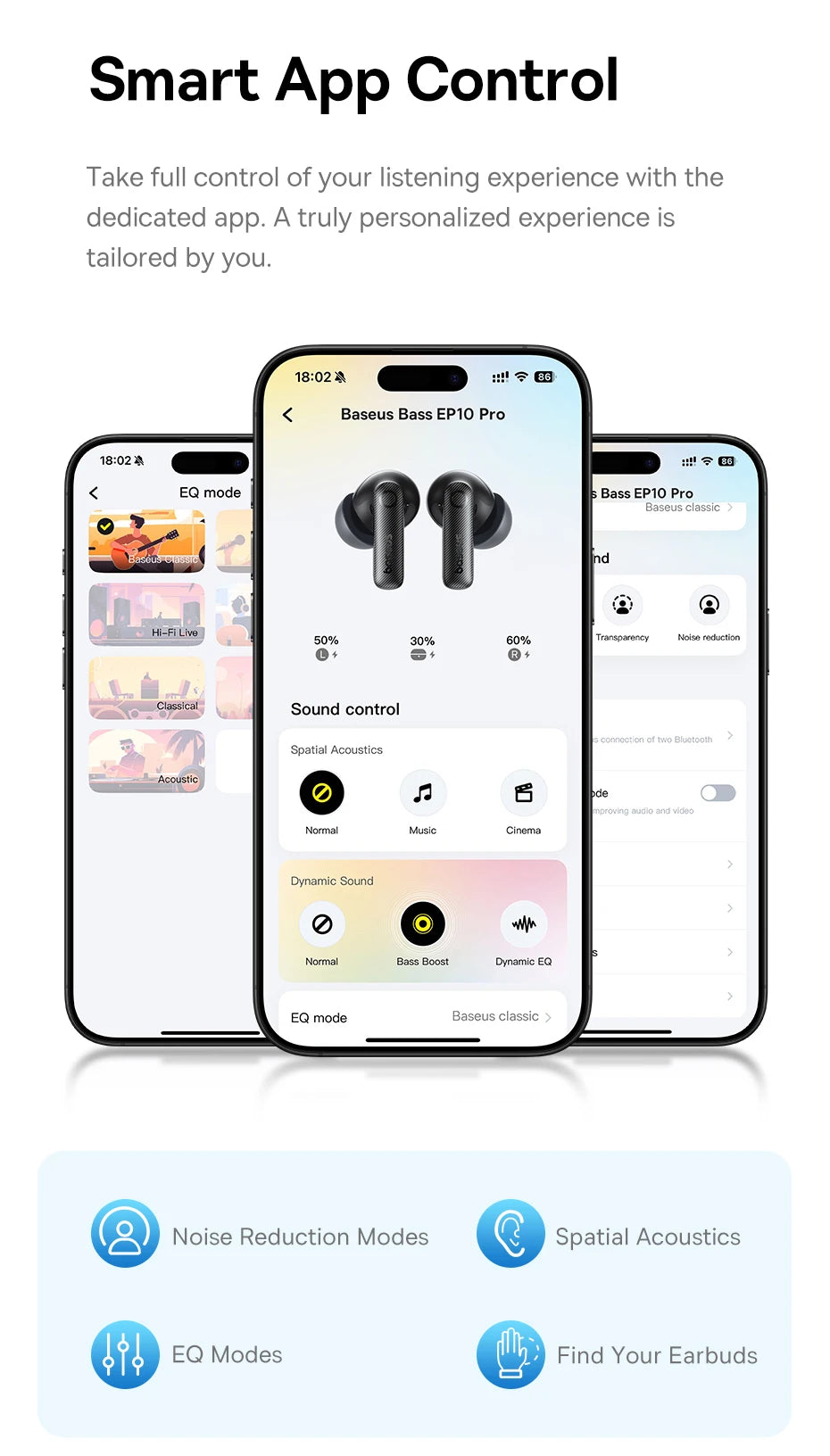 Baseus EP10 Pro ANC Earphones Wireless Bluetooth 6.0 50dB Realtime Adaptive ANC Headphones 6 Mic in-Ear Earbuds Hi-Res LDAC IP55