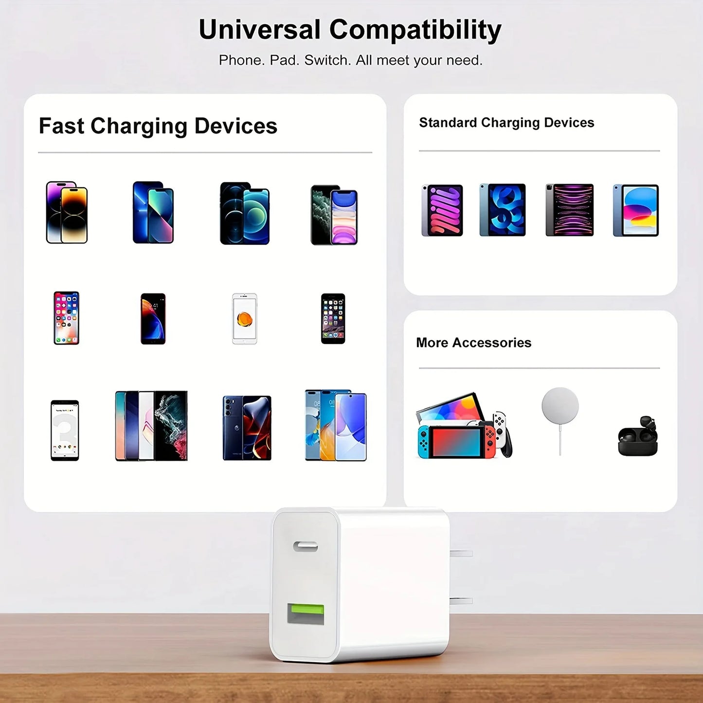 2-Pack High-Speed USB C Charger Block - Dual Port Power Delivery Adapter with Fast Type C Charging