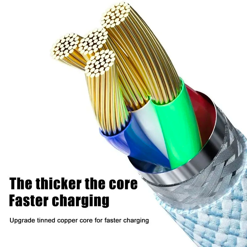 2Pack USB C Charger Cable PD 60W Type C Braided Charging Cable Cord Fast Charging Wire USB C for IPhone 15 Pro Max Plus 1M 2M