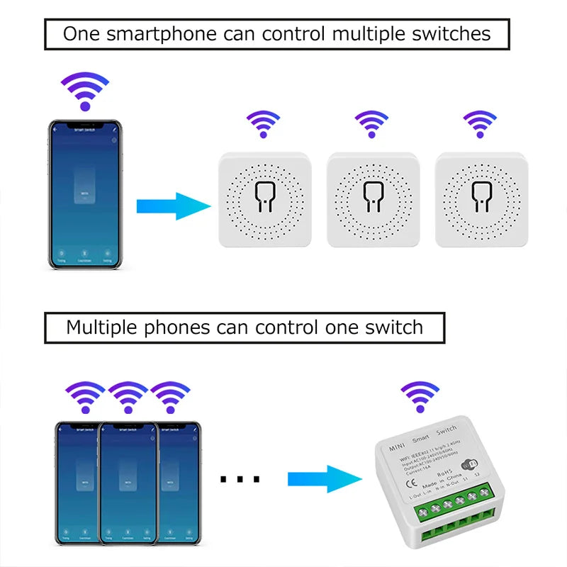 16A Smart WiFi Switch 2-way Control Switch Mini Smart Breaker Smart Life Control Support Alexa Google Home Yandex Alice