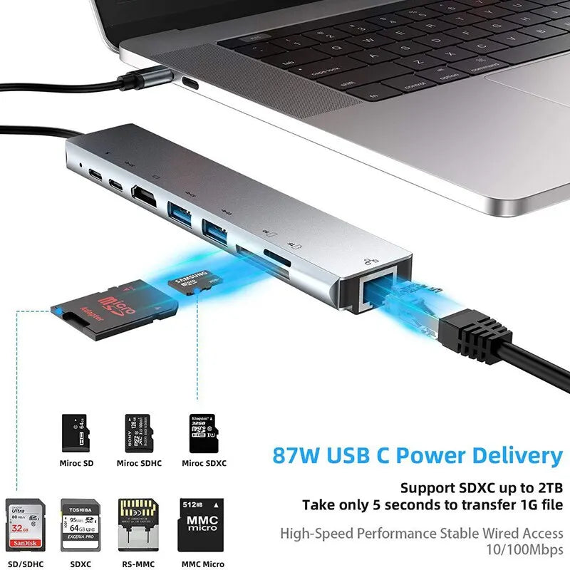 USB C Hub 8 in 1 Type C 3.1 To 4K HDMI Adapter with RJ45 SD/TF Card Reader PD Fast Charge Docking Station Hub for Phone Computer