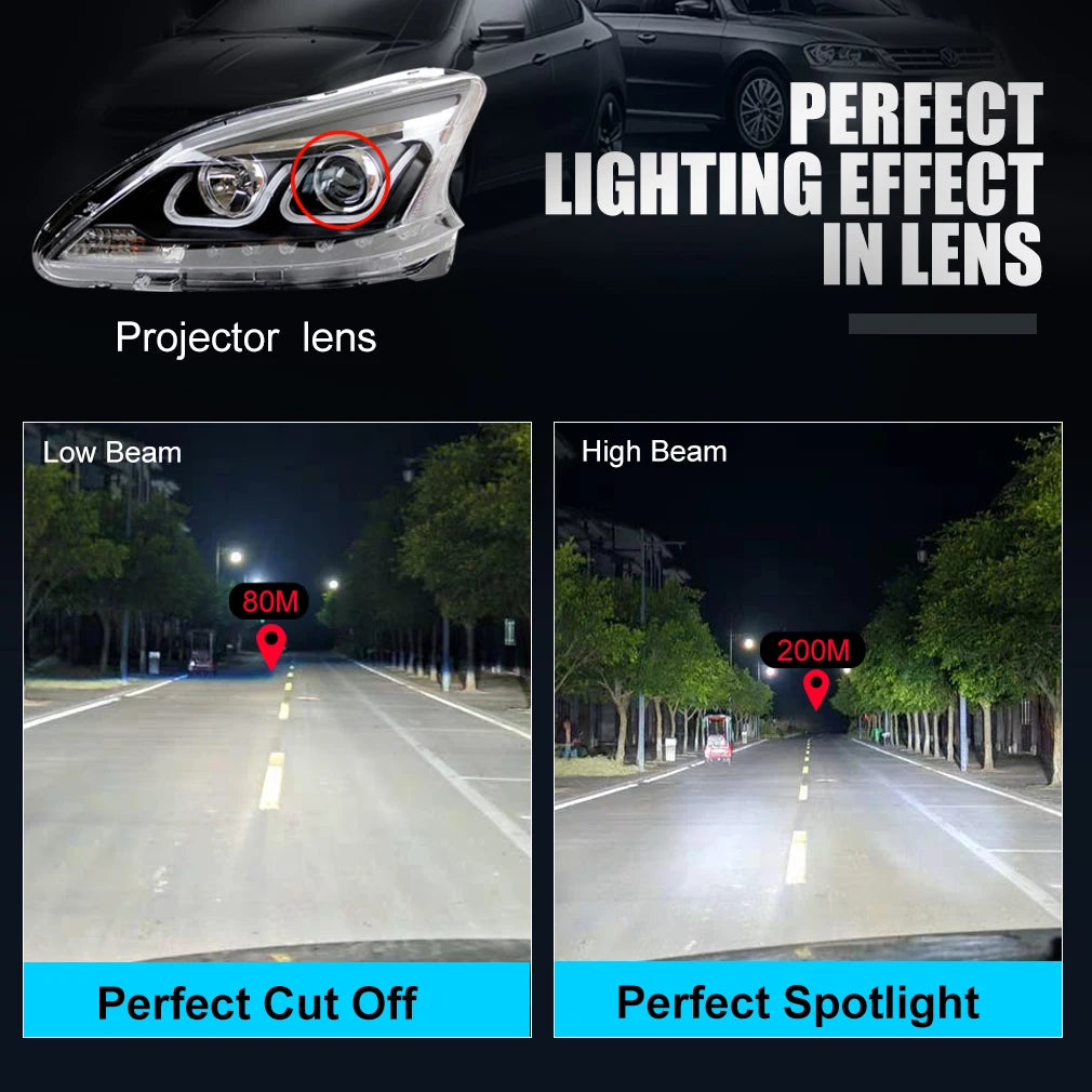 2pcs 30000LM H7 Led 360 H1 HB3 HB4 9012 HIR2 Led H11 H8 9006 9005 Car Headlight Bulbs Fog Lamp for Auto 3000K 6000K 12V 3D Chips