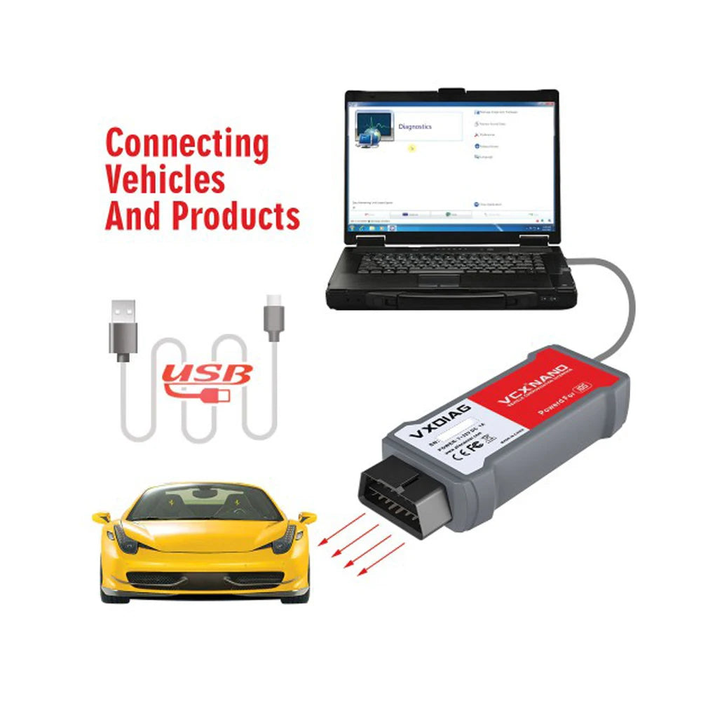 VXDIAG VCX NANO For Mazda/Ford 2 in 1 ECU Programming With IDS V125 Read VIN Clear Code TPM DPF ABS Injector Car Diagnostic Tool