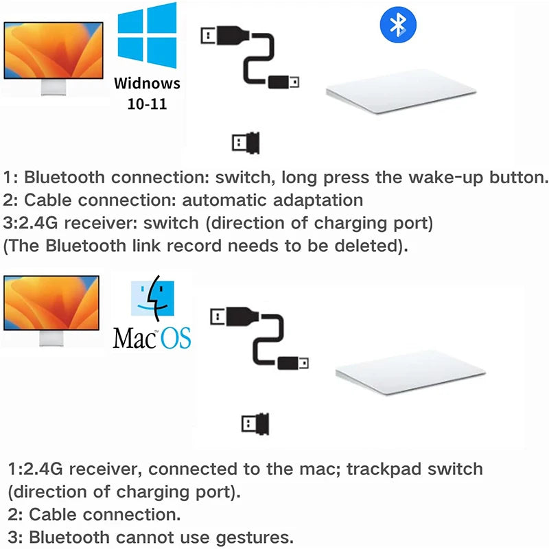 Jomaa Upgraded Wireless Bluetooth Trackpad,Smooth Glass Surface with Multi-Touch, Aluminum USB Wireless/ Wired Win/Mac Touchpad