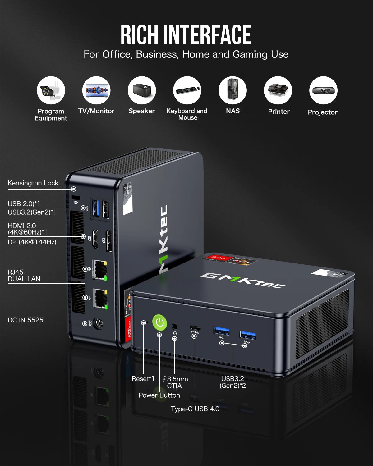 GMKtec M6 Mini PC AMD R5 6600H 6-core 12-thread Computer 16GB DDR5 512GB PCIe 3.0 SSD WiFi 6 BT5.2 Mini PC Desktop Computer