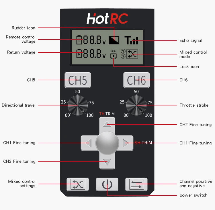 Hotrc CT-6A CT-4A 6CH 4CH 2.4GHz Radio System Transmitter Remote Controller with F-06A F-04A 6Ch Receiver for RC Car Boat Tank