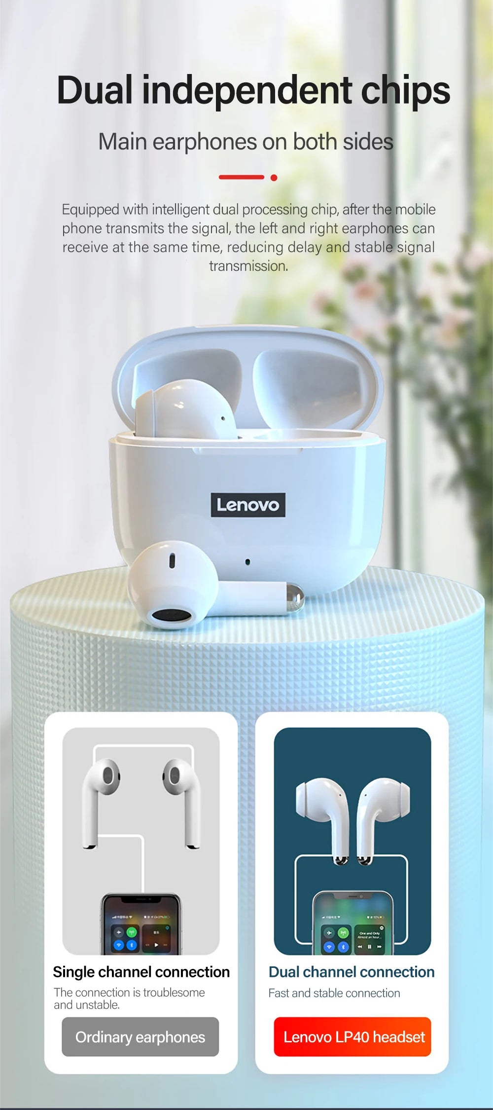Upgraded Lenovo LP40 Pro TWS Earphones Wireless Bluetooth 5.1 Sports Noise Reduction Earphones Touch 250mAH Headset