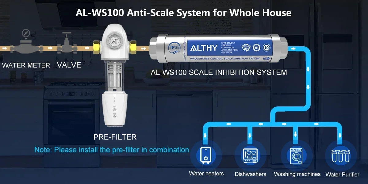 ALTHY AL-WS100 Whole House Water Descaler Scale Inhibition Softener System Machine Anti Limescale Corrosion & Hard water