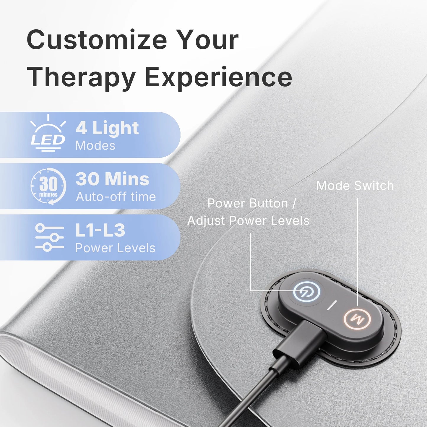 660nm 850nm Wearable Super Large Red Infrared Light Therapy Pad 792pcs LEDs for Human Pet Body Pain Relief L7 Phototherapy Pad