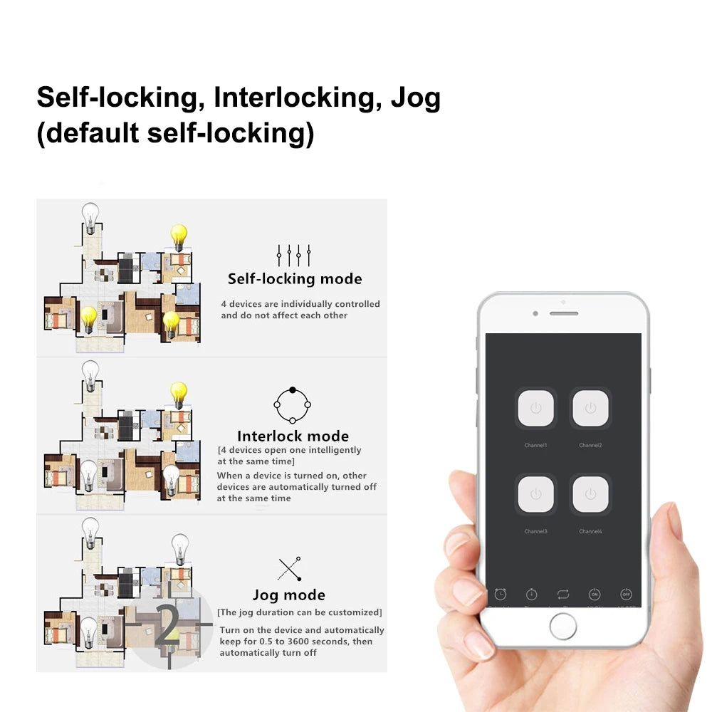 Tuya Smart 4 Channel WiFi RF Momentary Inching Relay Self-Lock Switch Module,DIY WiFi Garage Door Controller, Alexa Google Home