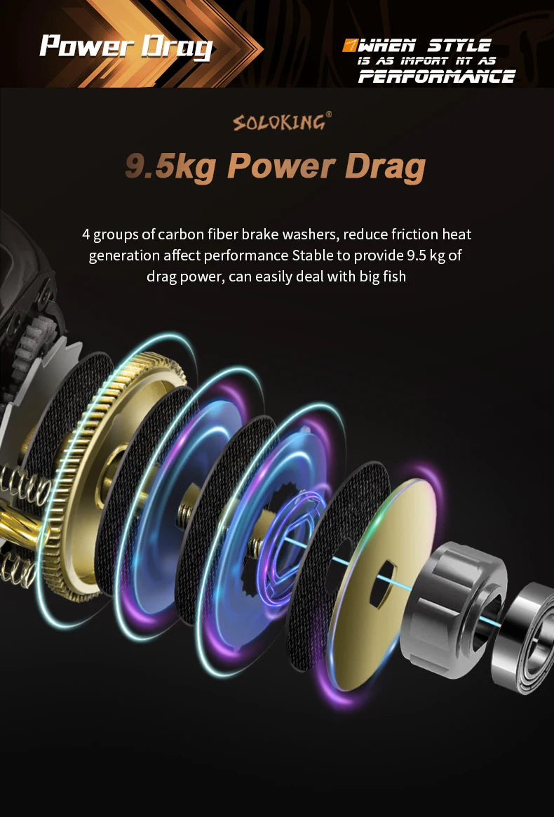 SOLOKING HIAW200 Baitcasting Reel Betriel 9.5KG Max Drag 12 Bearing 5.4/7.2 Gear Ratio Fishing Reel Baitcaster Reels