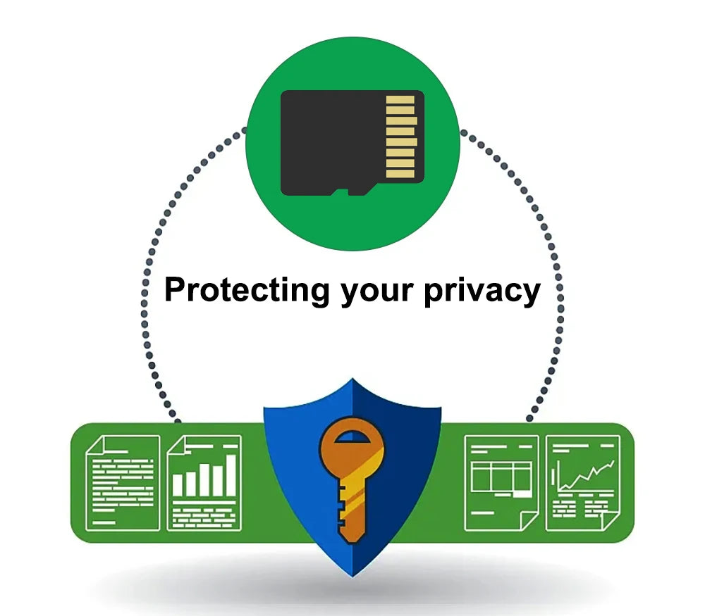 4-inch 1080P Dash Cam for Cars Touch Screen Car DVR Video Recorder Rear View Camera for Vehicle 24H Parking Monitor Black Box