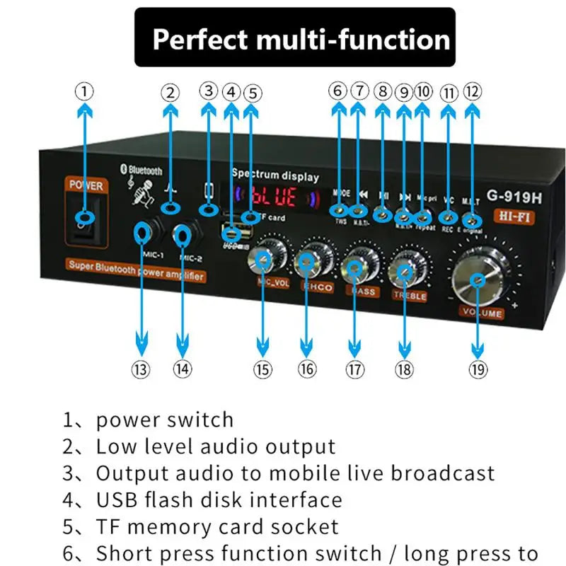 G919H 1000W Home Car Power Amplifiers 2 Channel Bluetooth Surround Sound FM USB Remote Control Mini HIFI Digital Stereo Amp