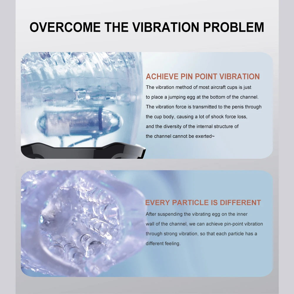Automatic Rotating Vibrating Male Masturbator Penis Massage Vibrator Real Oral Sex Glans Delay Trainer Masturbation Toys for Men