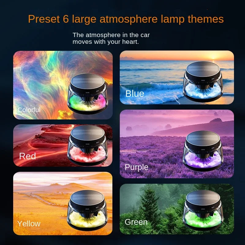 New High-end Cloud Car Solar Aromatherapy Light Luxury New Lasting Fragrance Men's Car Perfume Fog