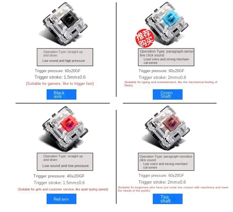 F2088 Mechanical Gaming Keyboard Anti-ghosting 104 Plating Blue Switch Wired Mixed Backlit Keyborad for Game Laptop PC