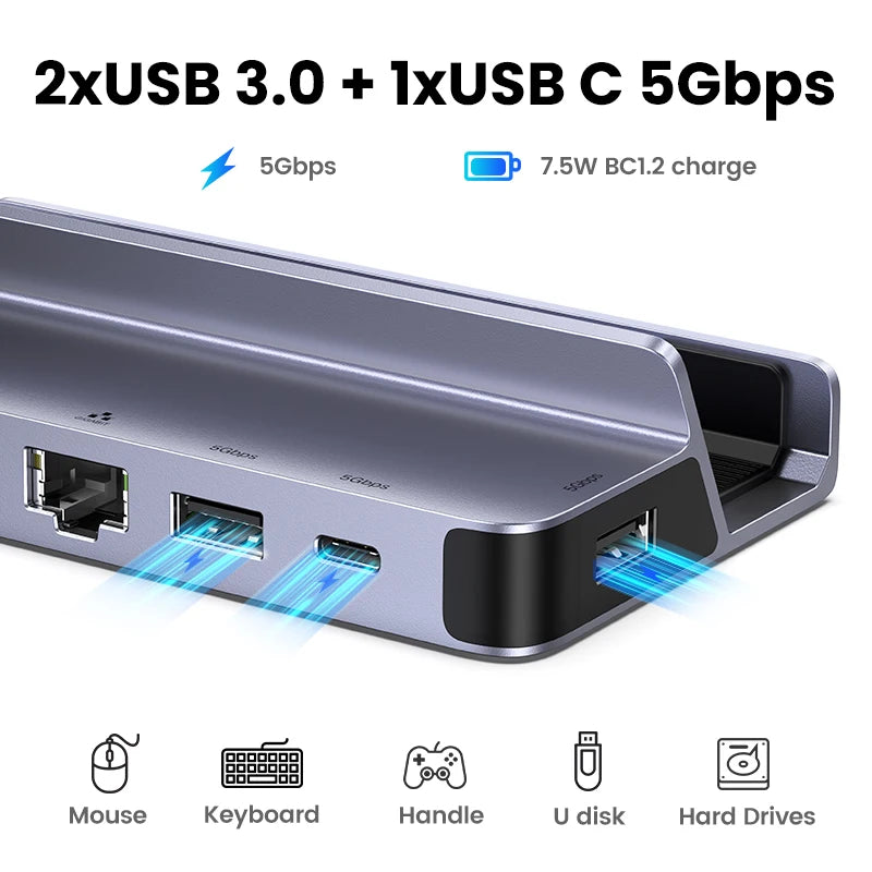 UGREEN USB C Docking Station to HDMI 4K60Hz RJ45 PD100W Dock for Steam Deck Asus ROG Ally Nintend Switch MacBook PC USB 3.0 HUB