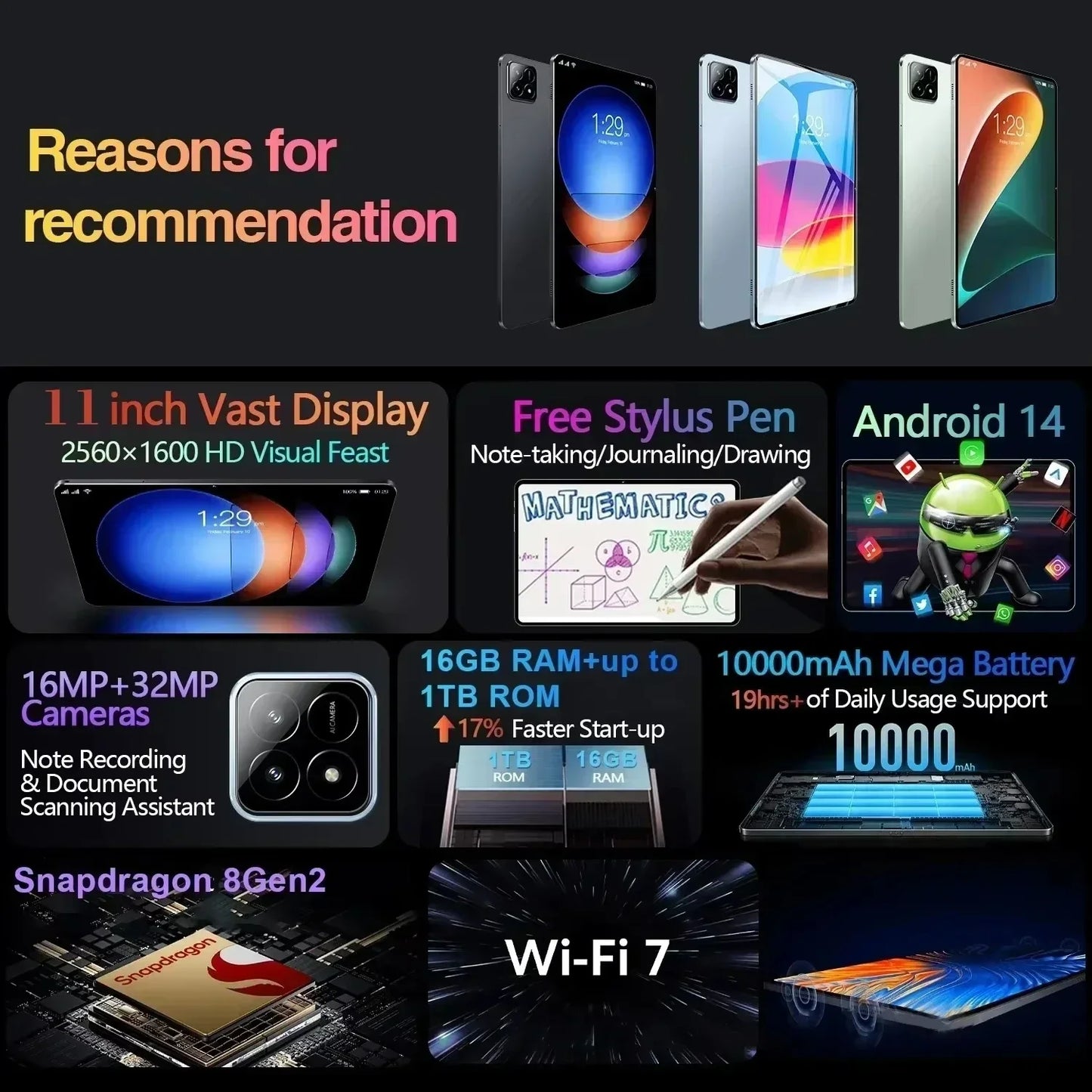 2025 NEW Original  Pad 7 Pro Tablet 11inch Snapdragon 8gen2 HD 4K Android 14 16GB+1TB 12000mAh 5G Dual SIM WiFi GPS Tablets PC