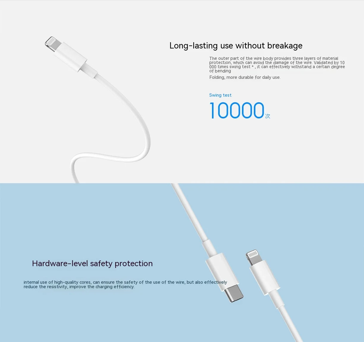 Xiaomi USB C Lightning Cable for iPhone 14 13 12 11 Pro Max XS XR iPad PD 27W/20W Fast Charging Type C to Lighning Cable Data